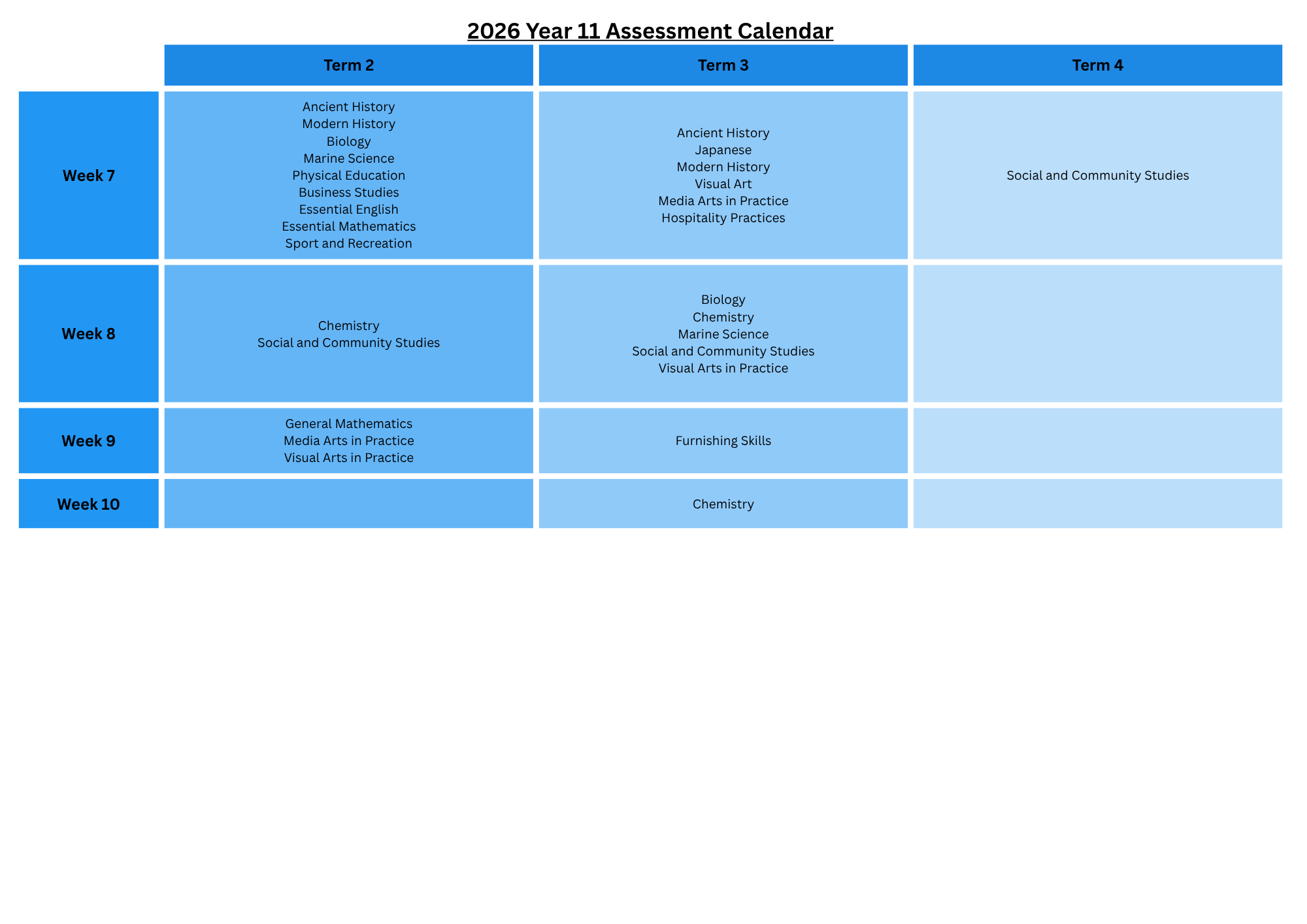 2026 Year 11 Assessment Calendar (2).png