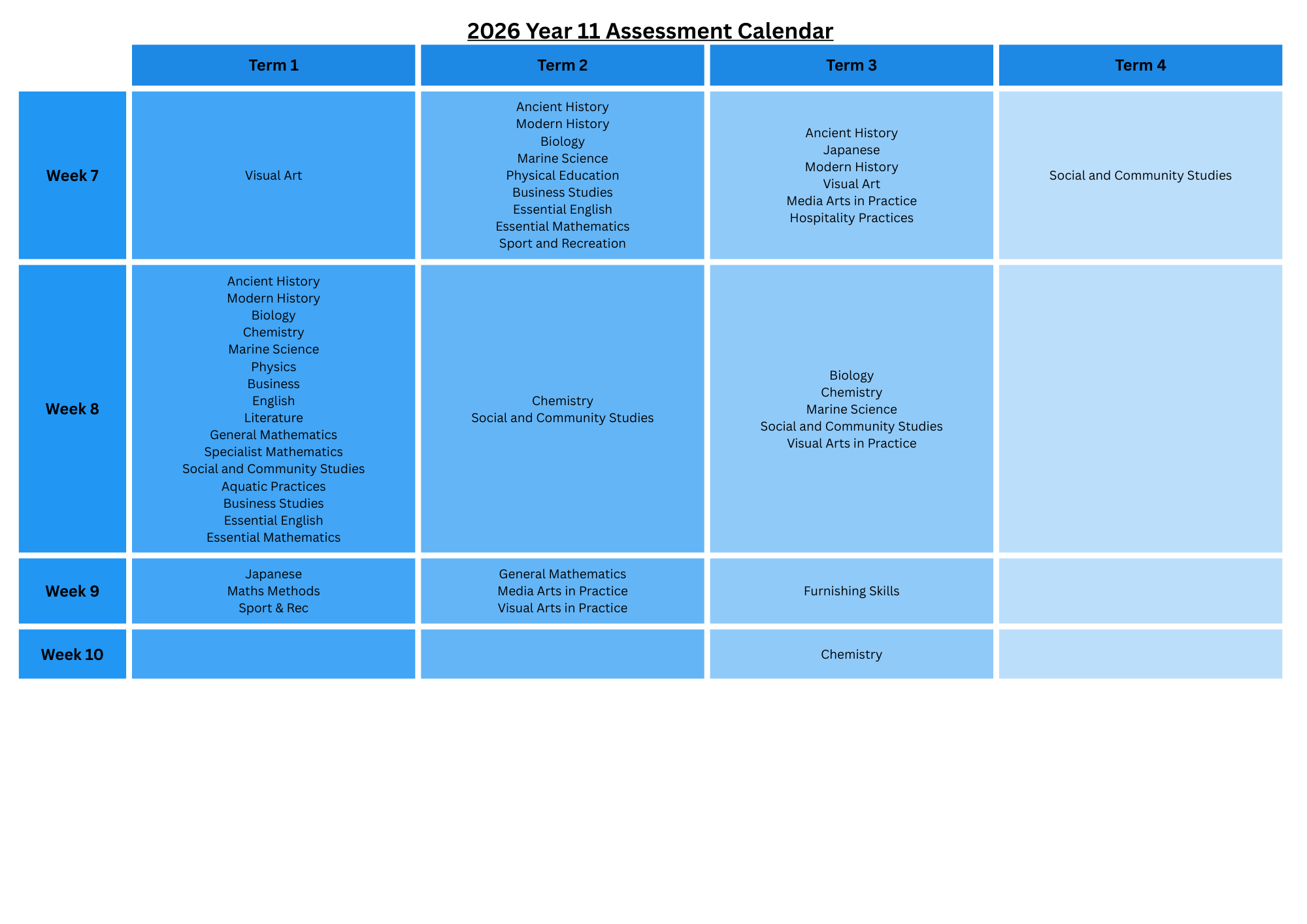 2026 Year 11 Assessment Calendar (2).png