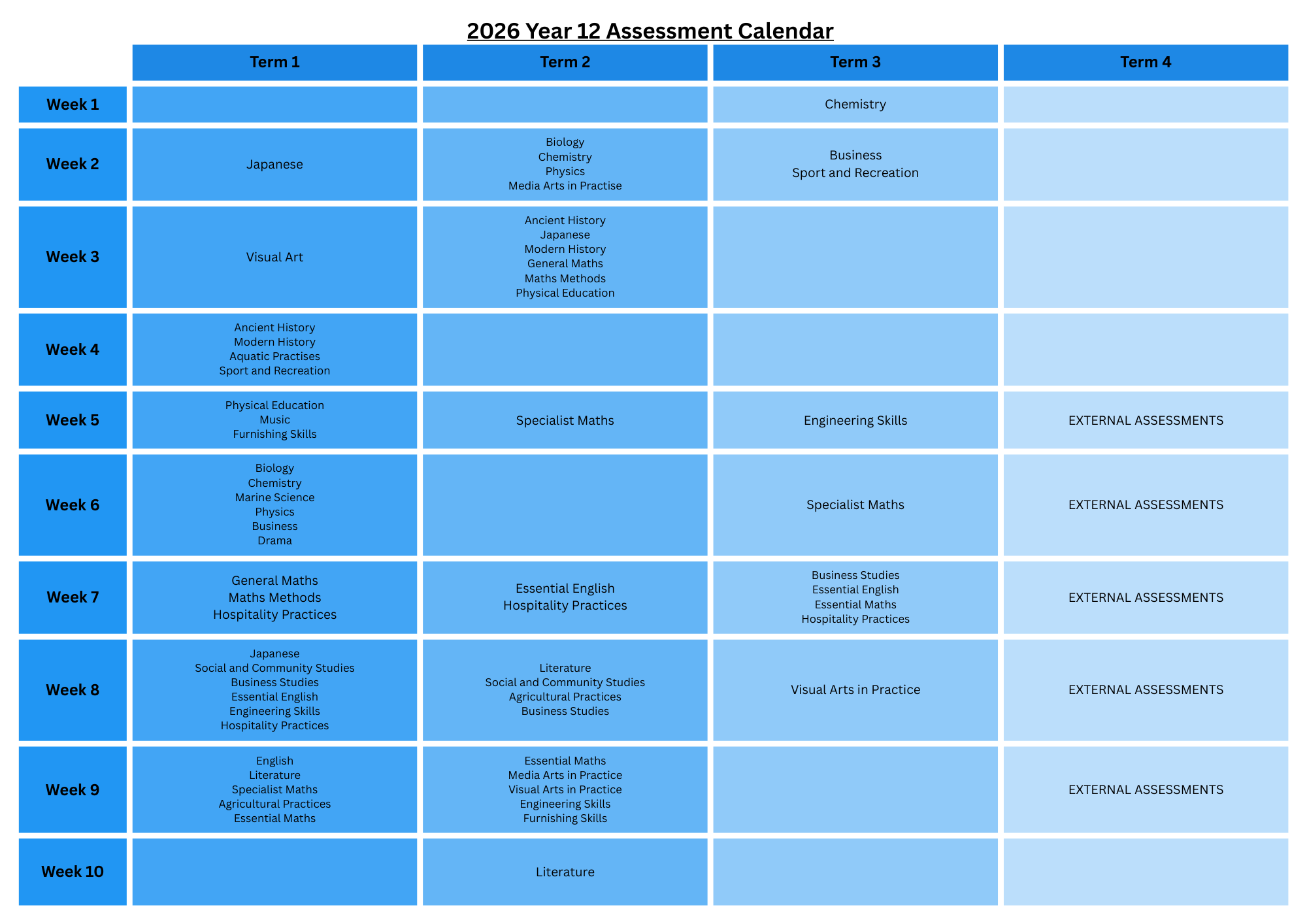 2026 Year 12 Assessment Calendar.png